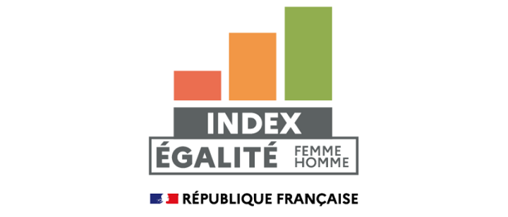 Index égalité Femme-Homme